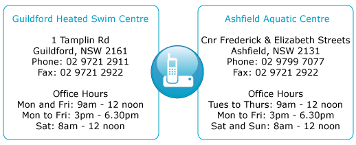 Contact ABC